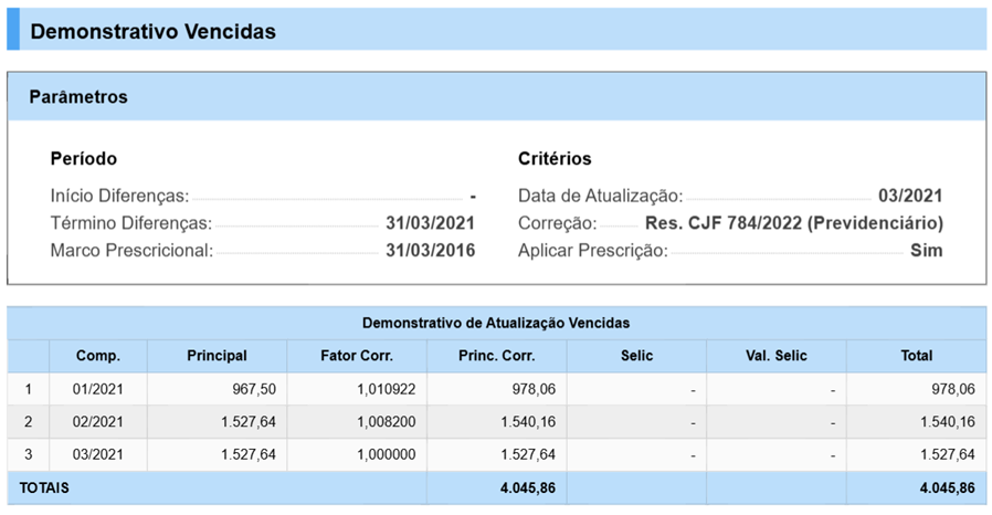 Demonstrativo vencidas e atualização