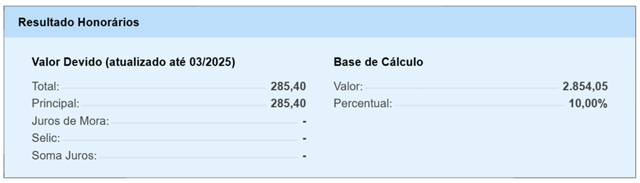Demonstrativo resultado honorários