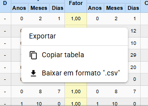 Menu contextual tabela demonstrativo